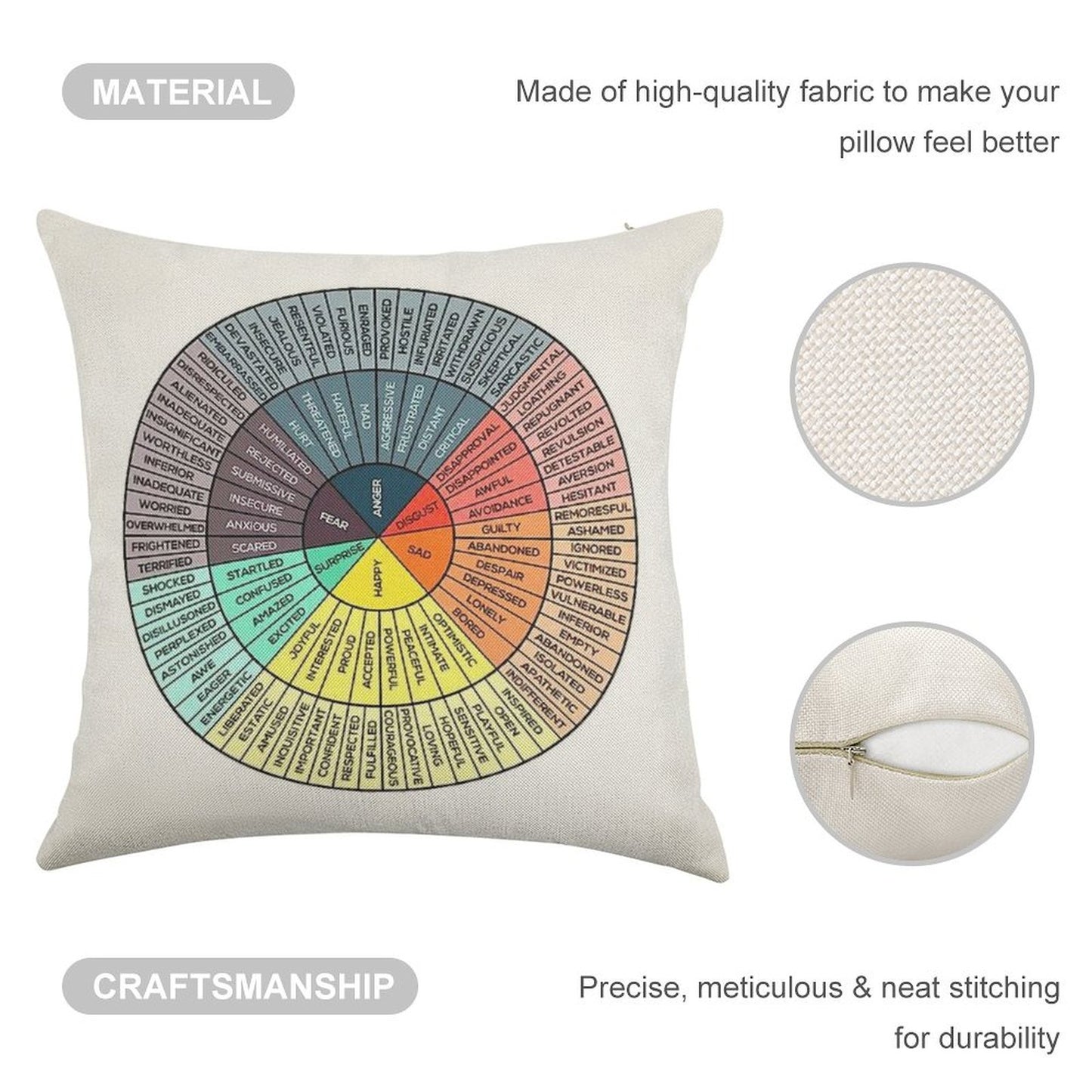 Wheels of Emotion Linen Throw Pillow Cover