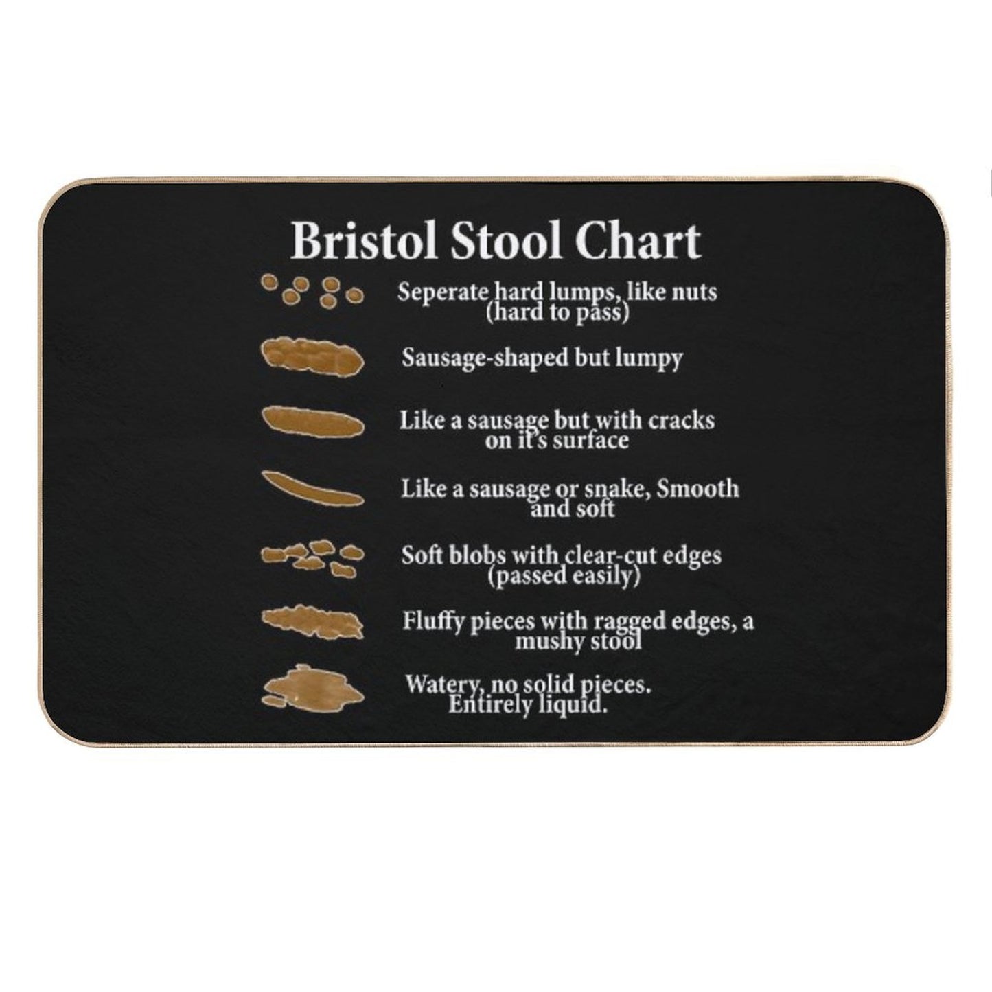 Bristol Stool Chart in White Writing Black Background Bath Mat