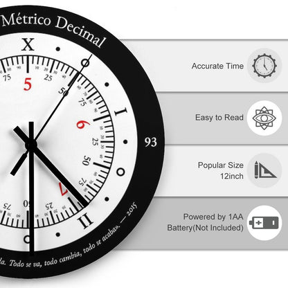 Metric Decimal Time Wall Clock
