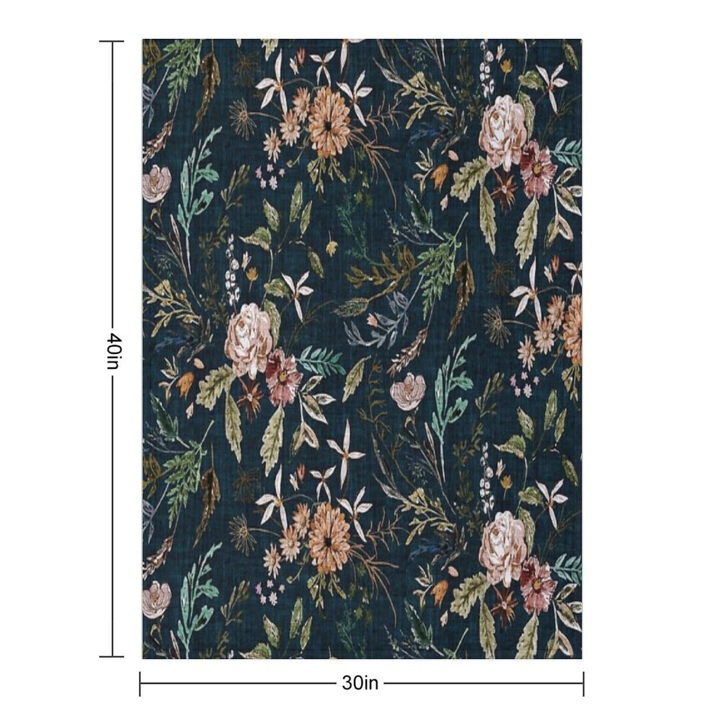 Delilah (summerteal) Throw Blanket