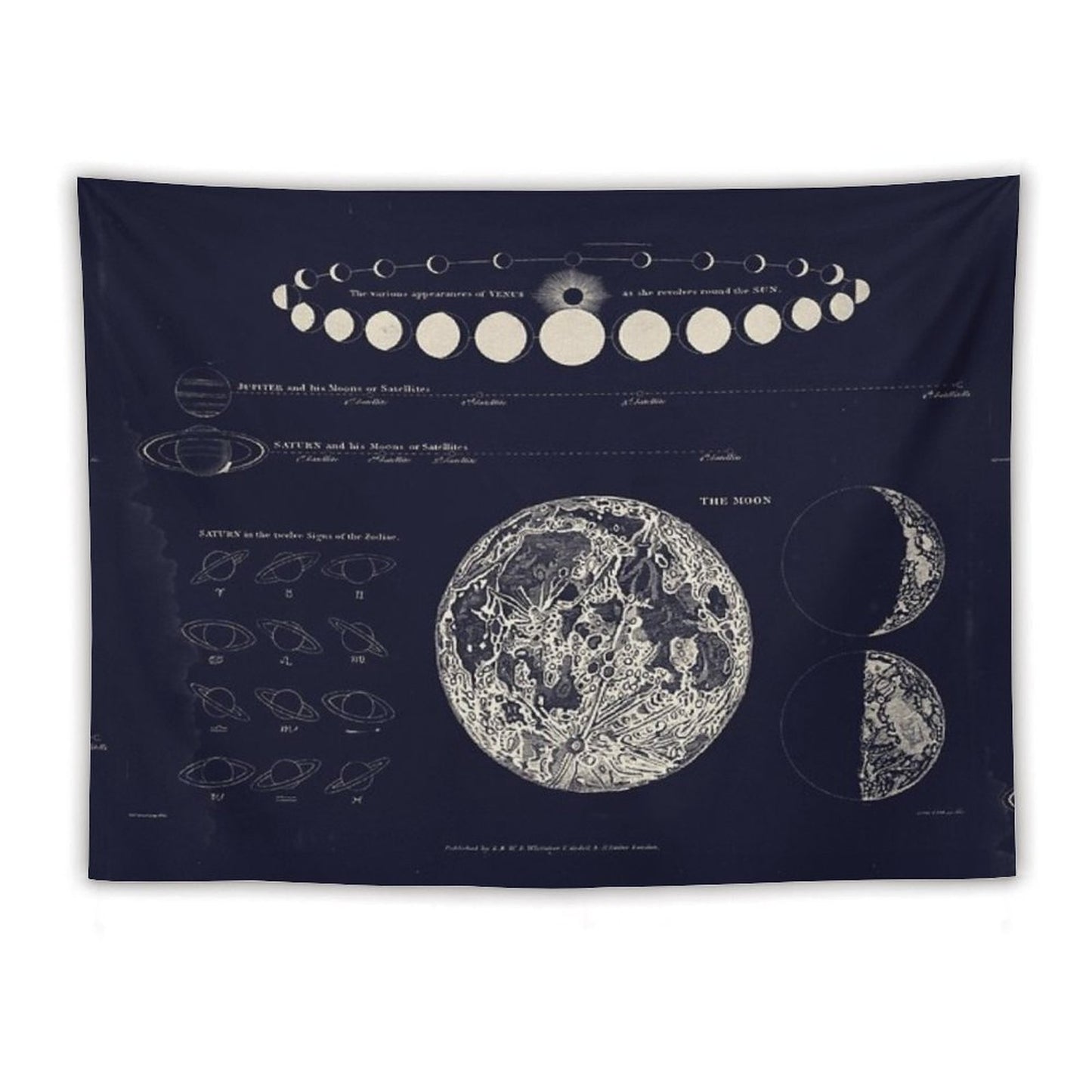 Saturn, Venus & Moon Astronomy Chart Tapestry