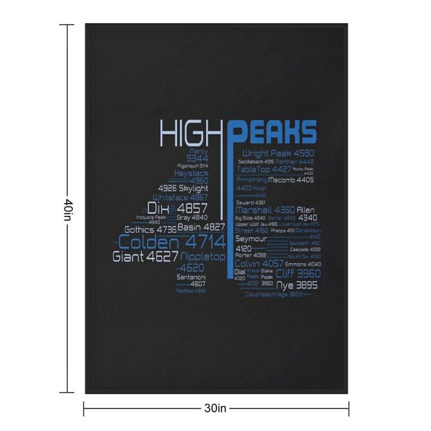 Adirondack High Peaks 46er Version 4 Throw Blanket