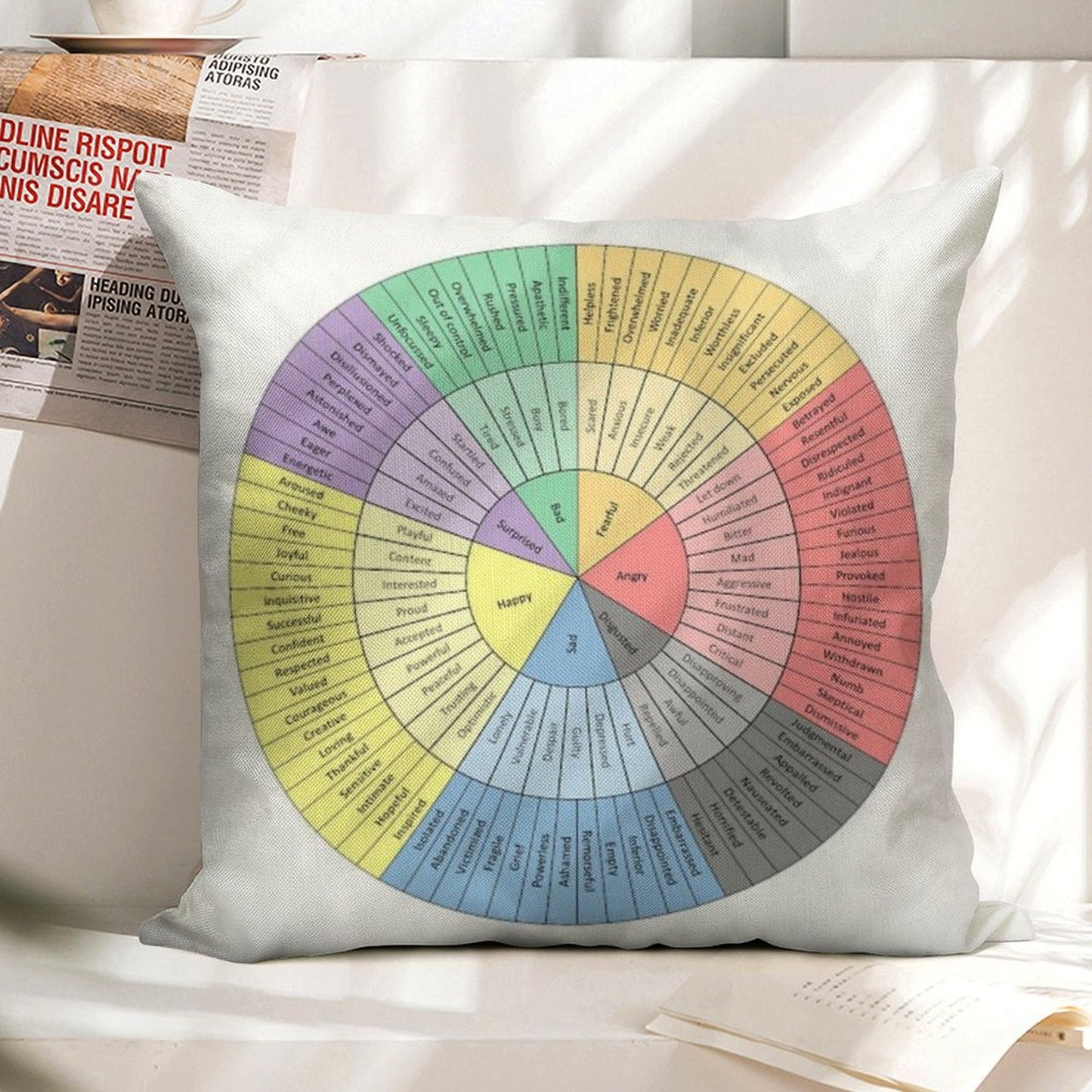Feelings Wheel Linen Throw Pillow Cover