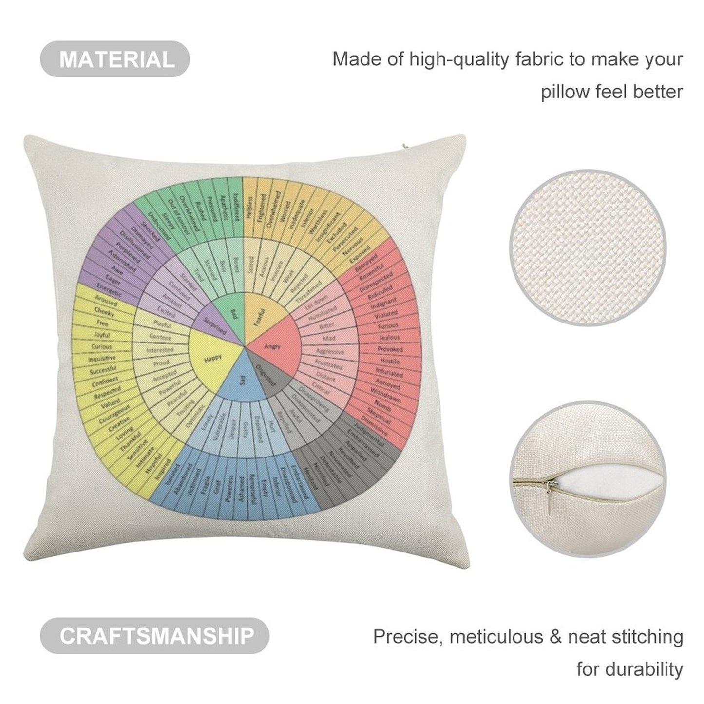 Feelings Wheel Linen Throw Pillow Cover