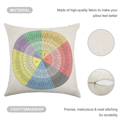 Feelings Wheel Linen Throw Pillow Cover