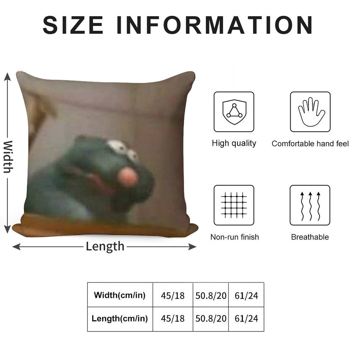 Remy Ratatouille Meme Soft Durable Construction Throw Pillow