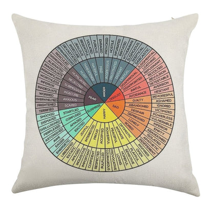 Wheels of Emotion Linen Throw Pillow Cover