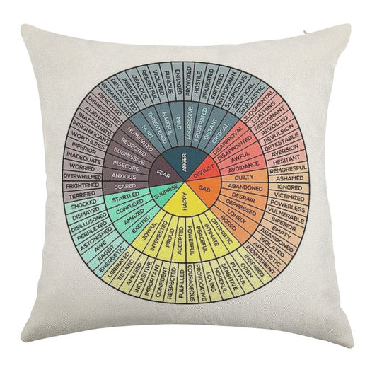 Wheels of Emotion Linen Throw Pillow Cover