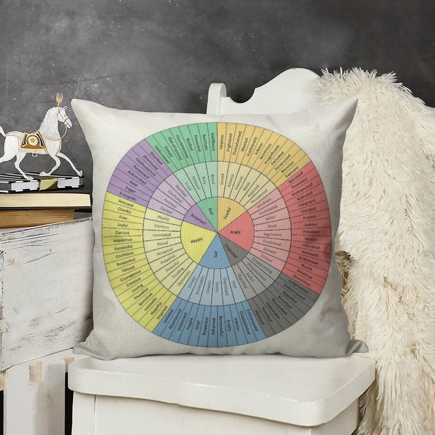 Feelings Wheel Linen Throw Pillow Cover