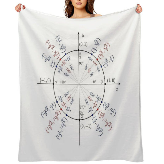 Unit Circle Throw Blanket