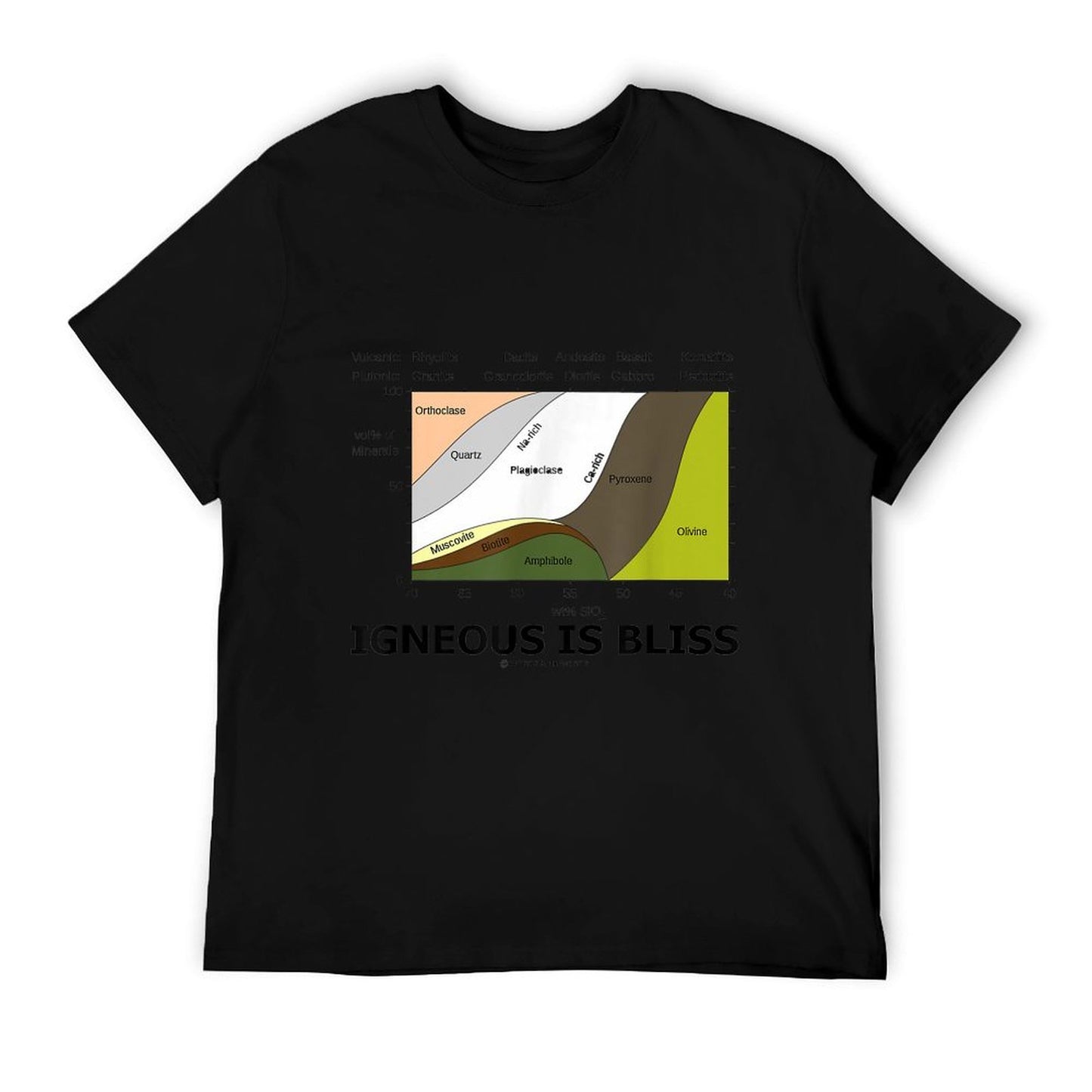 Igneous Is Bliss Geology Rock Geek Humor T-Shirt