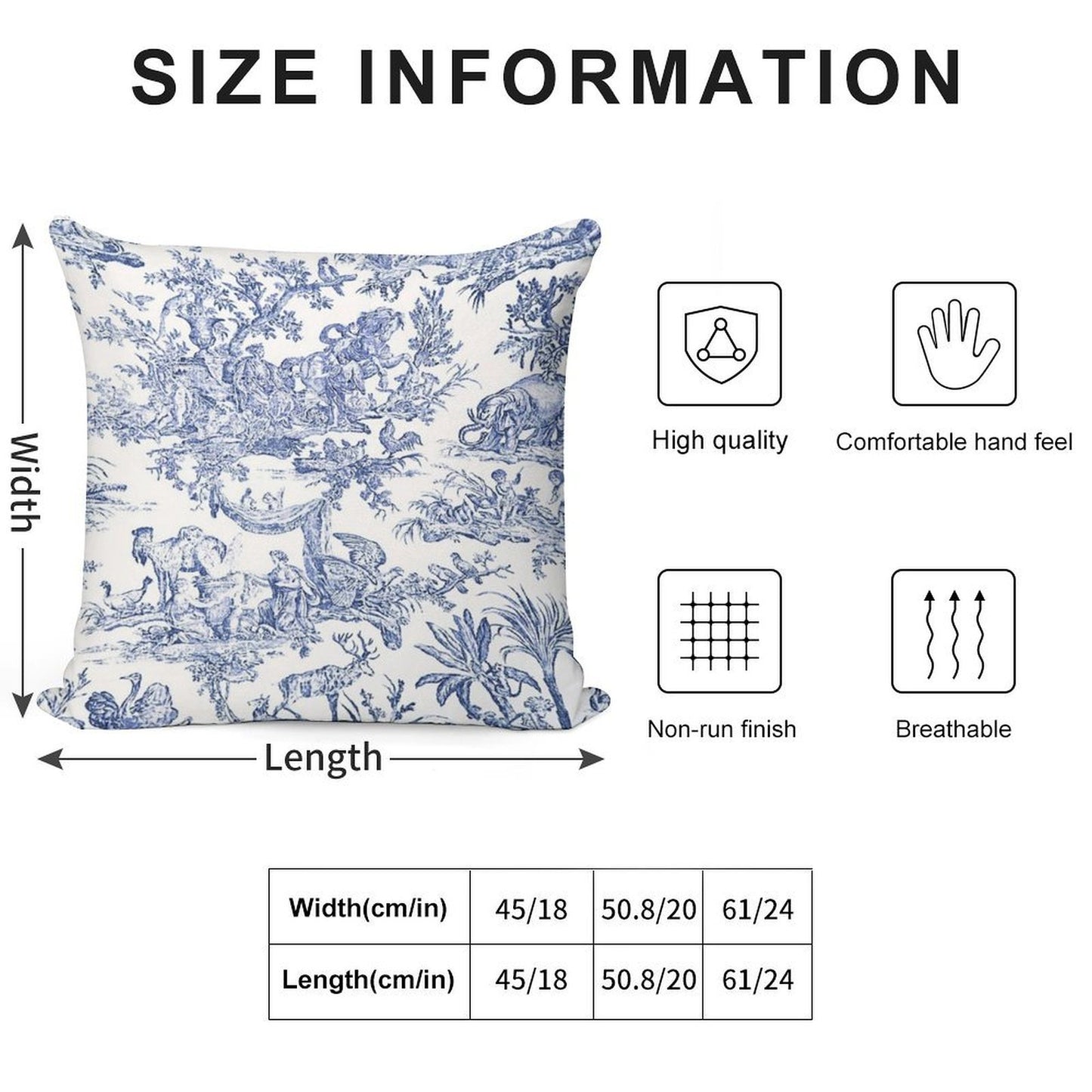 Blue Toile - English - French Countryside Soft Durable Construction Throw Pillow