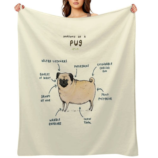 Anatomy of A Pug Throw Blanket