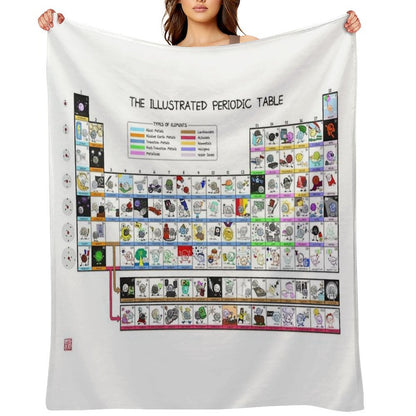 The Illustrated Periodic Table Throw Blanket