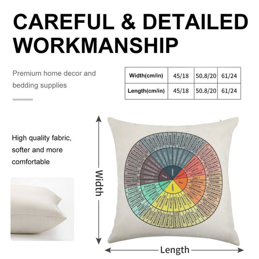 Wheels of Emotion Linen Throw Pillow Cover
