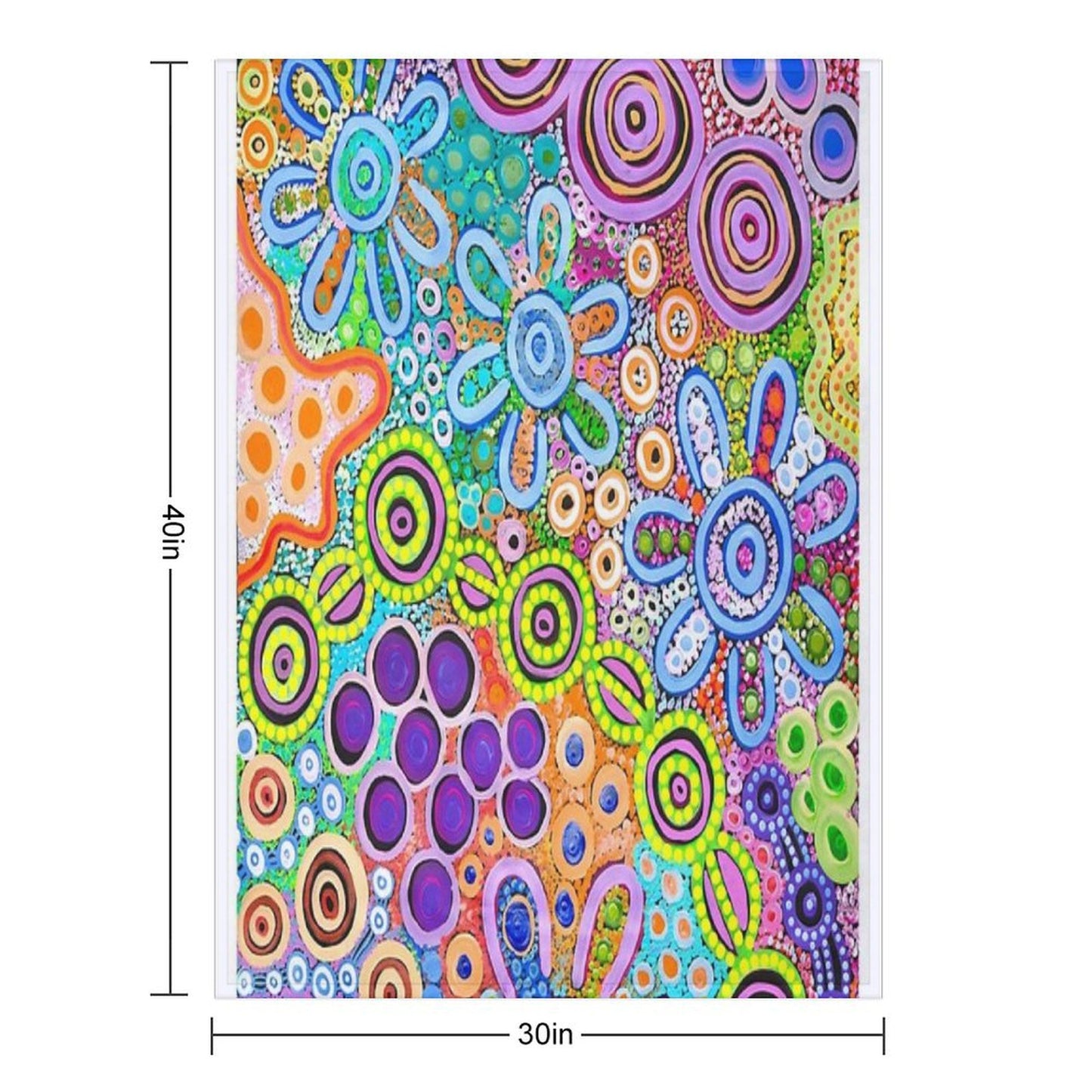 Family Travelling Throw Blanket