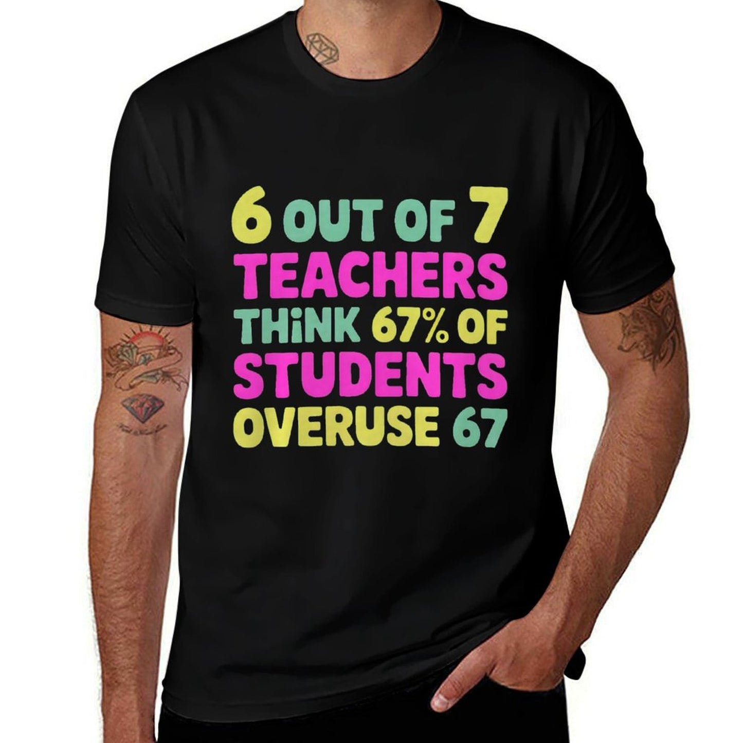 Funny 67 Teacher - Teacher 6 7 Funny Overuse 67 Premium Tri-Blend  Quick-drying T-Shirt