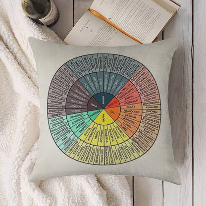 Wheels of Emotion Linen Throw Pillow Cover