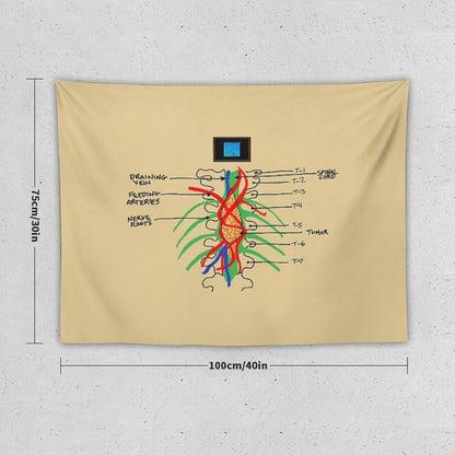 This Is Forever Tapestry