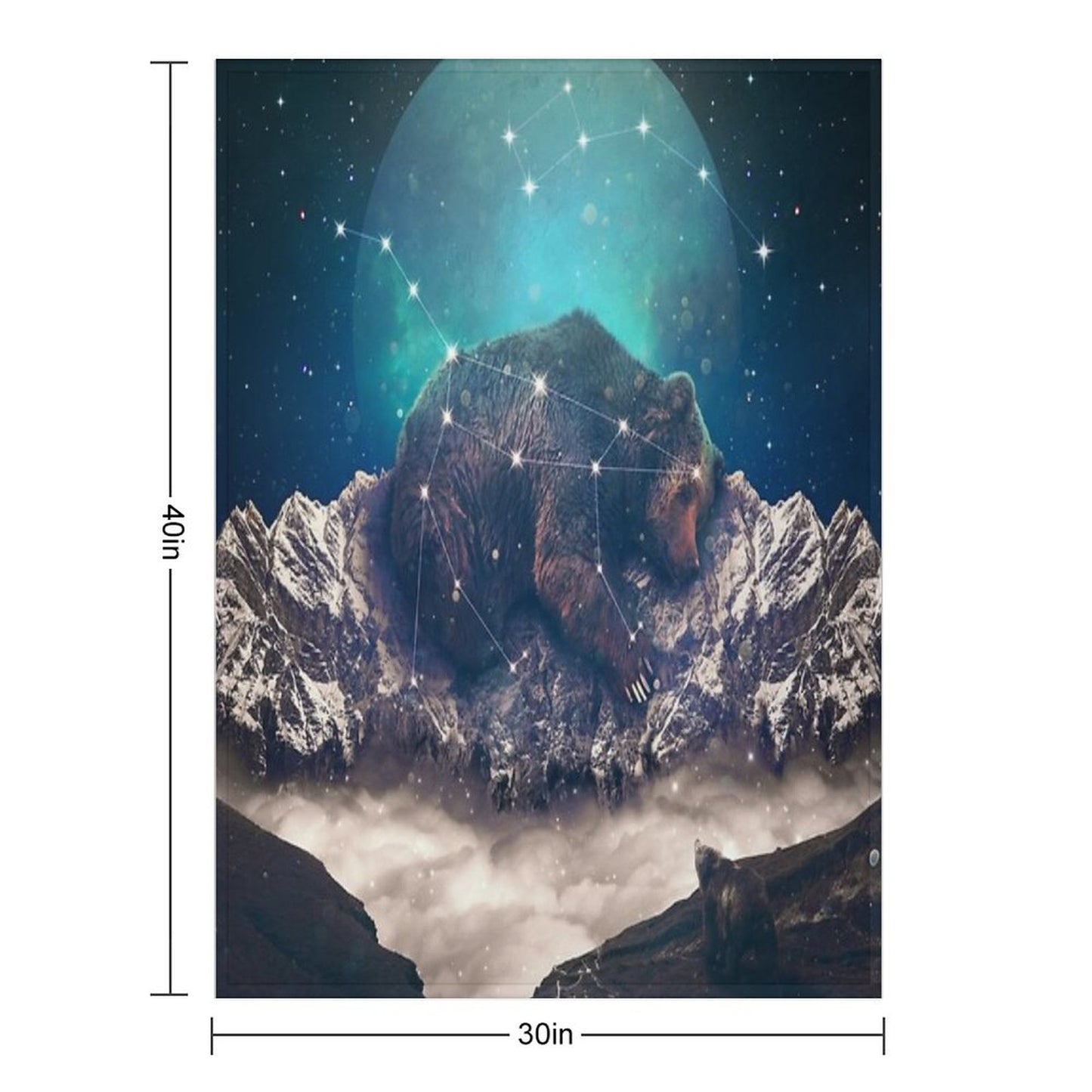 Under The Stars  Ursa Major Throw Blanket