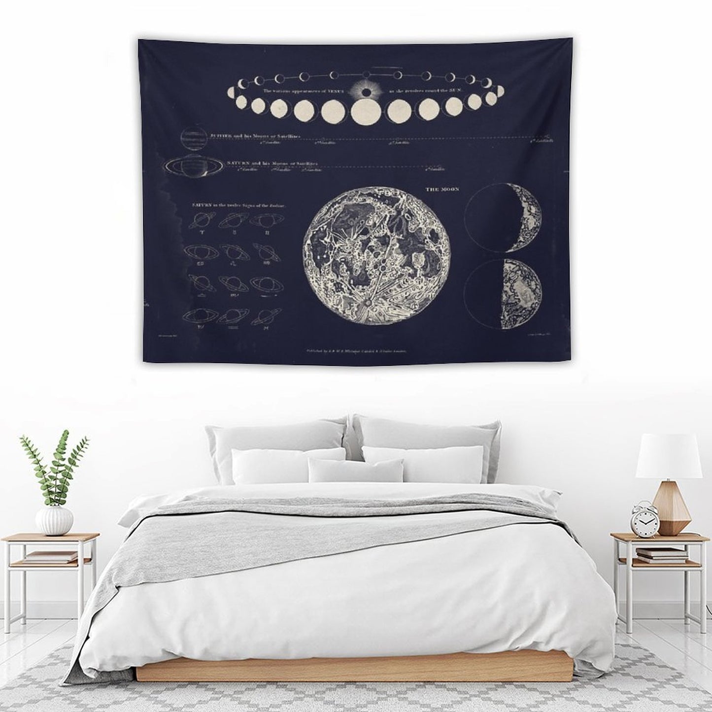Saturn, Venus & Moon Astronomy Chart Tapestry