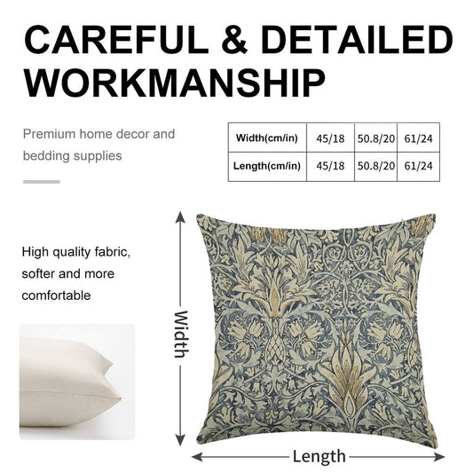 William Morris Snakeshead Pattern Linen Throw Pillow Cover