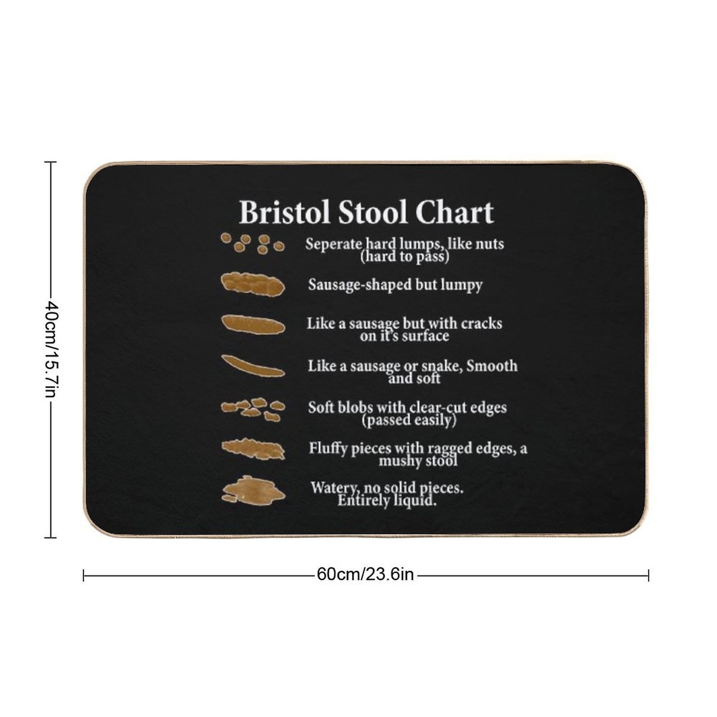 Bristol Stool Chart in White Writing Black Background Bath Mat