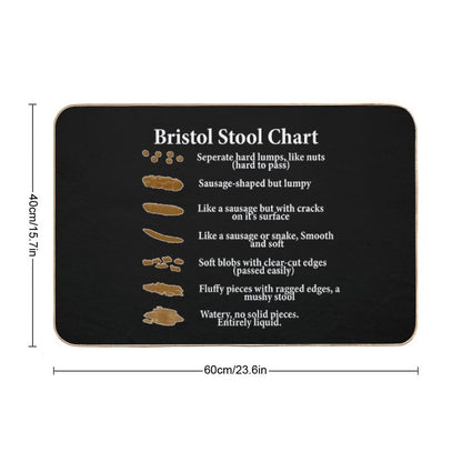 Bristol Stool Chart in White Writing Black Background Bath Mat