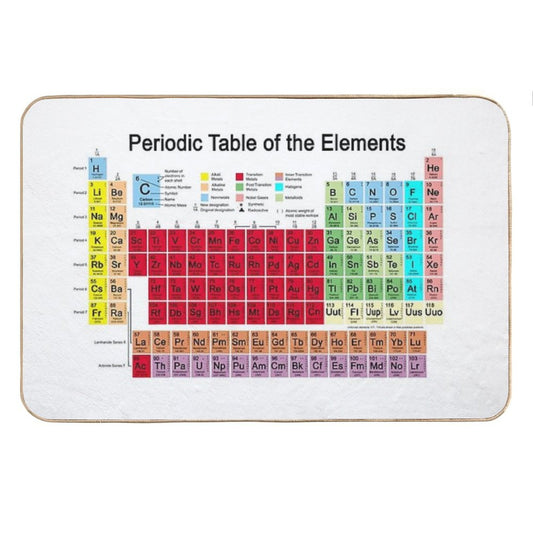 Periodic Table of The Elements Bath Mat
