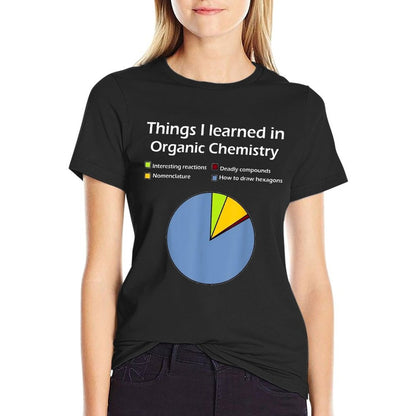 Funny Organic Chemistry Pun T for Women Men Chemist T-Shirt
